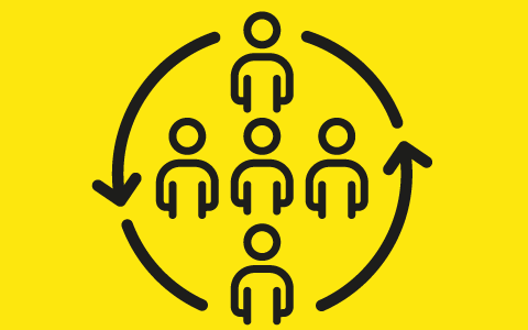 Portrait of Specialisation in HRM & Change